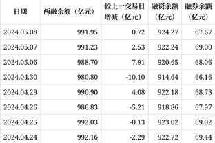 开云全站app截图2