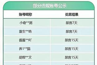 ?绅士不了一点！爱德华兹下半场爆砍31分率队4-0横扫率先晋级