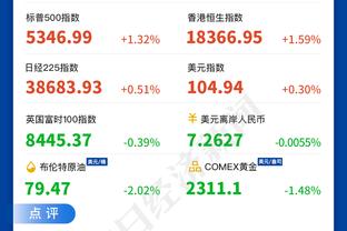 高效输出！余嘉豪半场7中6拿到12分7板外加1断2帽 正负值+6