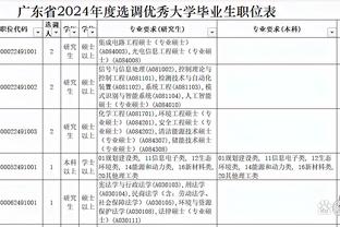 亏麻了！赤水河2000万请梅西代言 季度营收仅278万元