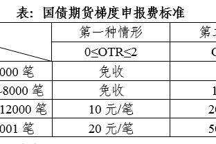 开云国际棋牌官网首页登录入口截图1